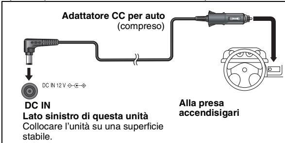 PANASONIC DVD-LS84 - Collegamento dell'adattatore CC per auto in dotazione - 1
