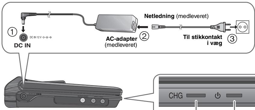 PANASONIC DVD-LS84 - Genopladning af batteri - 1