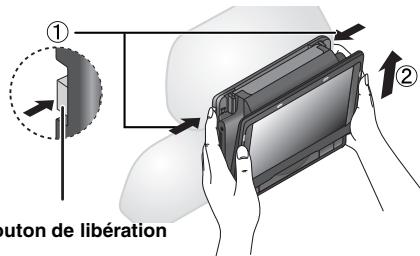 PANASONIC DVD-LS84 - Reliez l'appareil au support. - 8