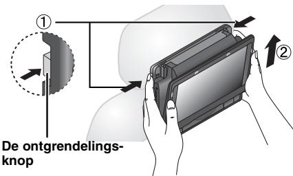 PANASONIC DVD-LS84 - Het apparatus loskoppelen van de houder - 1