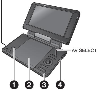 PANASONIC DVD-LS84 - Lecture de disques - 1