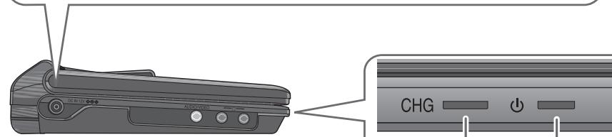 PANASONIC DVD-LS84 - Ricarica della batteria - 2