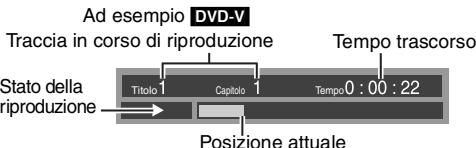 PANASONIC DVD-LS84 - Base - 2