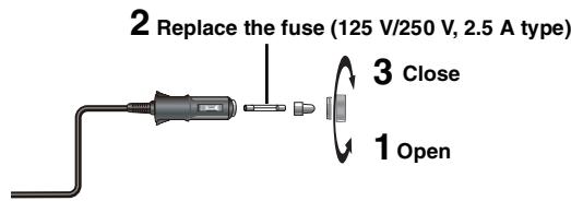 PANASONIC DVD-LS84 - Replacing the fuse - 1