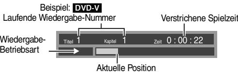 PANASONIC DVD-LS84 - Basisinformationen - 2