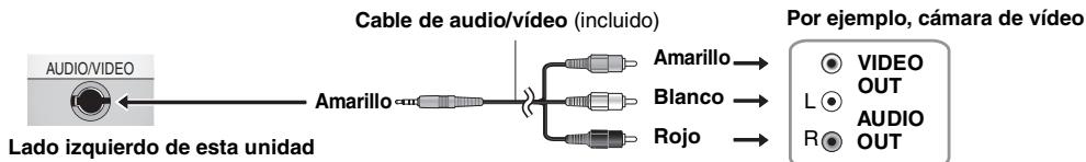 PANASONIC DVD-LS84 - Conecte el equipo a estaunidad. - 1