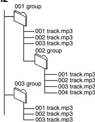 PANASONIC DVD-LS84 - ardisc - 1