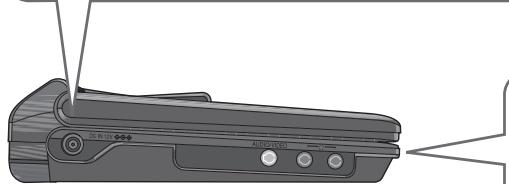 PANASONIC DVD-LS84 - Strom spare - 1