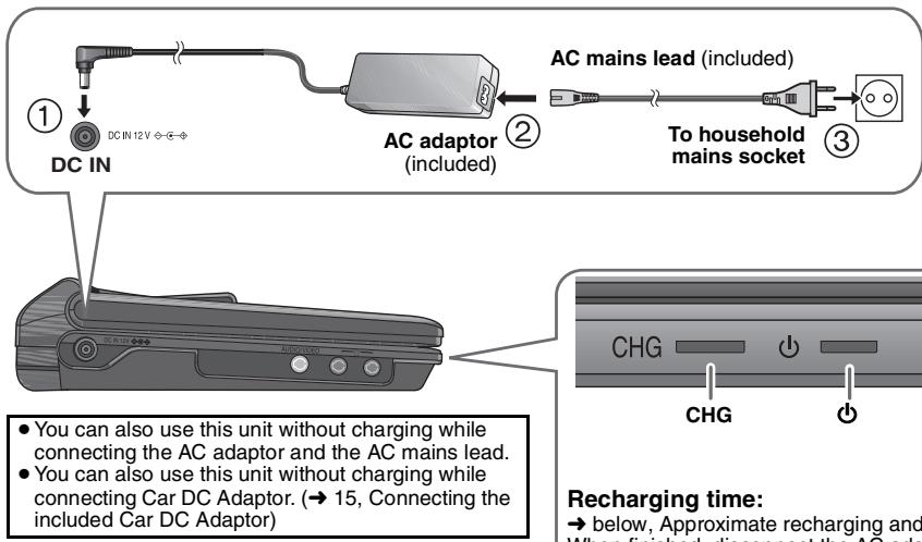 PANASONIC DVD-LS84 - Recharging the battery - 1