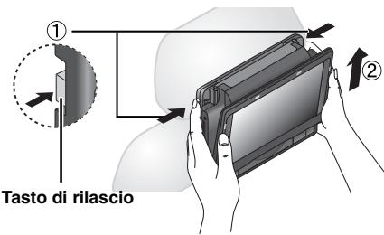 PANASONIC DVD-LS84 - Collegare l'unità al supporto. - 8