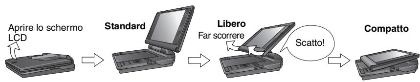 PANASONIC DVD-LS84 - Regolazione dell'angolo dello schermo LCD - 1