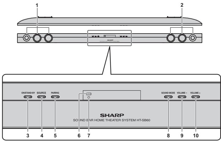 SHARP HT-SB60 - Commande de volume - 1