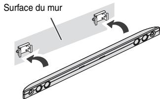SHARP HT-SB60 - Installation de la barre de son - 1