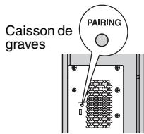 SHARP HT-SB60 - Connexion du caisson de grave sans fil - 2