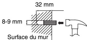 SHARP HT-SB60 - Fixation de l'angle de montage mural (Position horizontale) - 3