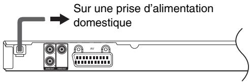 PANASONIC DVD-S500EG - REMARQUE sur le câble d'alimentation CA - 1
