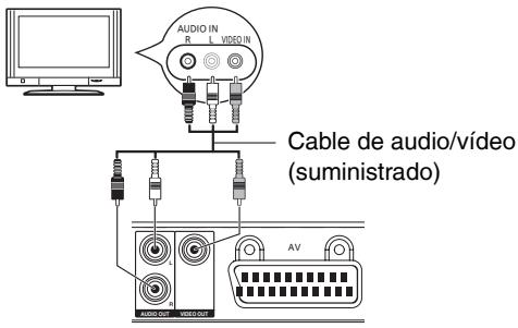 PANASONIC DVD-S500EG - SALIDA DE VÍDEO (VIDEO OUT) - 1