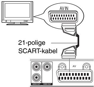 PANASONIC DVD-S500EG - AV (Scart) - 1