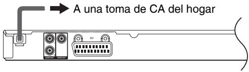 PANASONIC DVD-S500EG - NOTA para el cable del suministro de alimentación de CA - 1