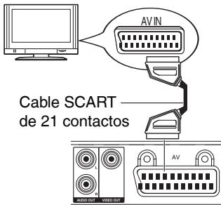 PANASONIC DVD-S500EG - AV (Scart) - 1