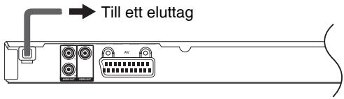 PANASONIC DVD-S500EG - NOTERA för strömkabel - 1