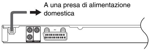 PANASONIC DVD-S500EG - NOTA per il cavo di alimentazione CA - 1