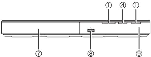 PANASONIC DVD-S500EG - AV (Scart) - 3