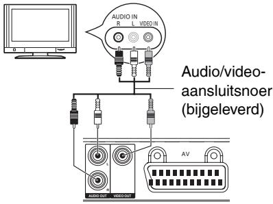 PANASONIC DVD-S500EG - Video-uitgang (VIDEO OUT) - 1