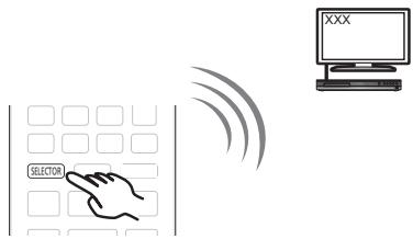 PANASONIC SC-BTT405EG - Sledování televizního vysílání přes reproduktory jednotky - 1
