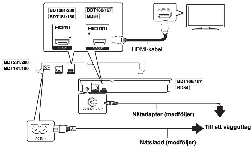 PANASONIC DMP-BDT168EG - STEG 1 : Att ansluta en TV - 1