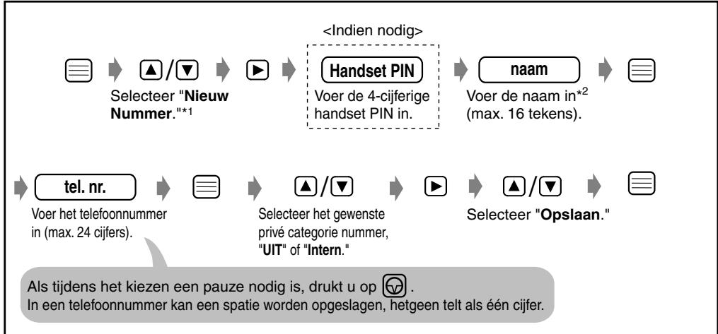 PANASONIC KX-TD7580CE - Namen en nummers opslaan in het telefoonboek - 1