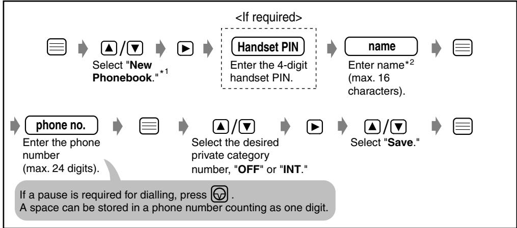 PANASONIC KX-TD7580CE - Storing Names and Numbers in the Phonebook - 1