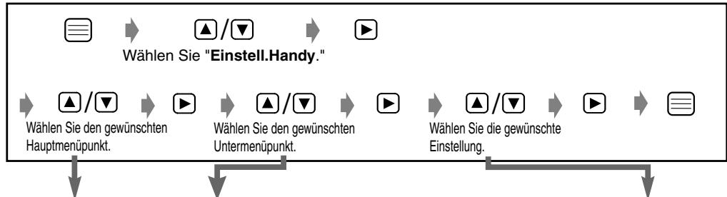 PANASONIC KX-TD7580CE - Ändern der Grundeinstellungen - 1
