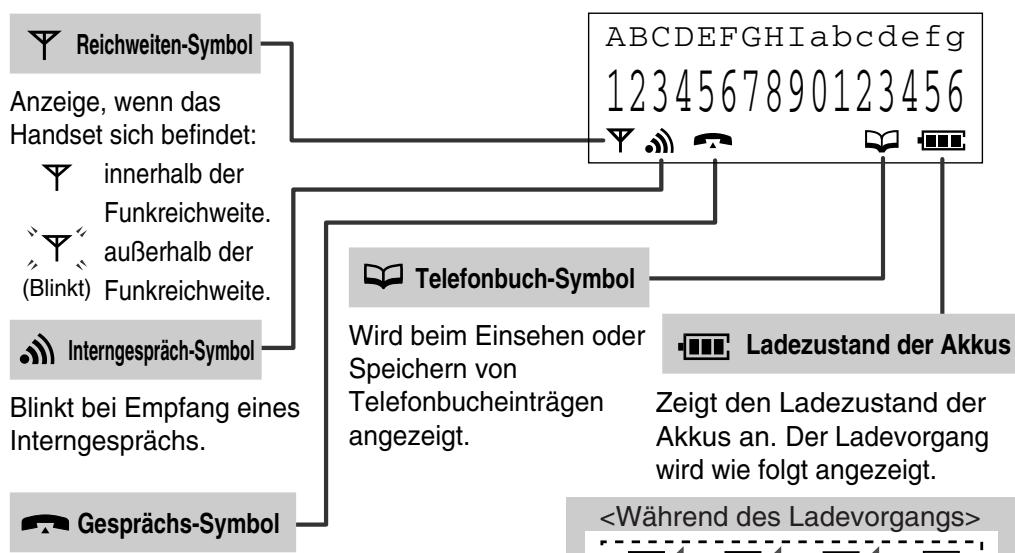 PANASONIC KX-TD7580CE - Zum Einsatz Taste ×_0 für eine Zeit gedrückt halten. - 2
