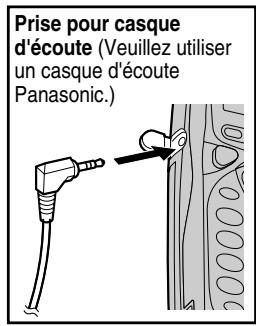 PANASONIC KX-TD7580CE - Combé - 1