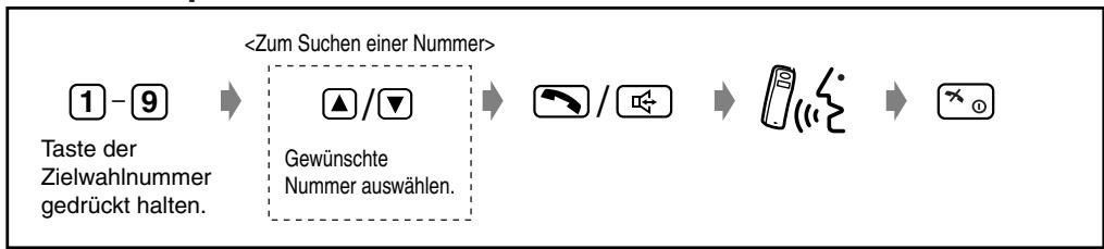 PANASONIC KX-TD7580CE - Wahlen per Zielwahl - 1