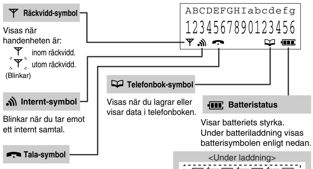 PANASONIC KX-TD7580CE - Satt på strömmen genom att hälla intryckt. - 2