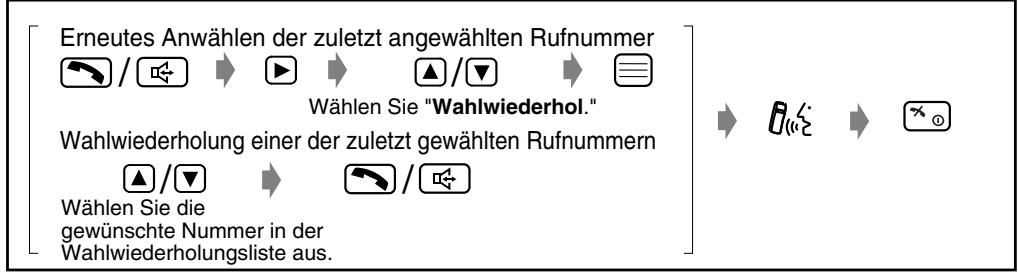 PANASONIC KX-TD7580CE - Wahlwiederholung - 1