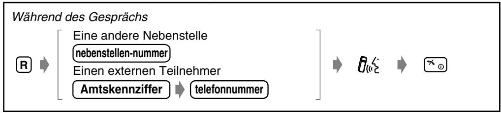 PANASONIC KX-TD7580CE - Vermitteln von Geschäfts - 1