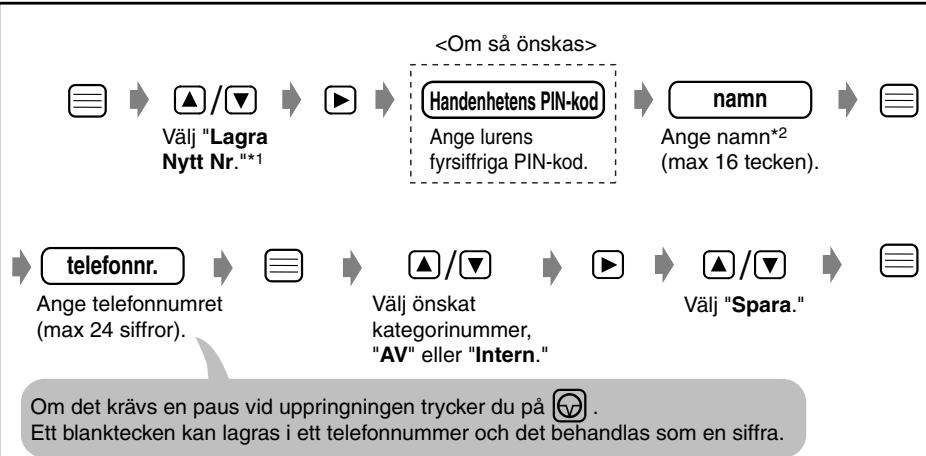 PANASONIC KX-TD7580CE - Lagra namn och nummer i Telefonboken - 1