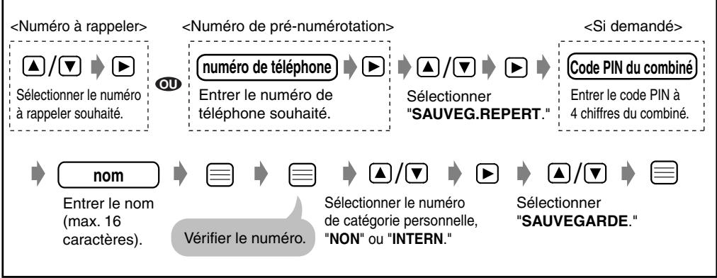 PANASONIC KX-TD7580CE - Mémorisation d'un numéro à rappeler ou d'un numéro de pré-numérotable - 1