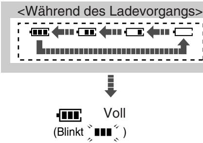 PANASONIC KX-TD7580CE - Buchstaben - 1