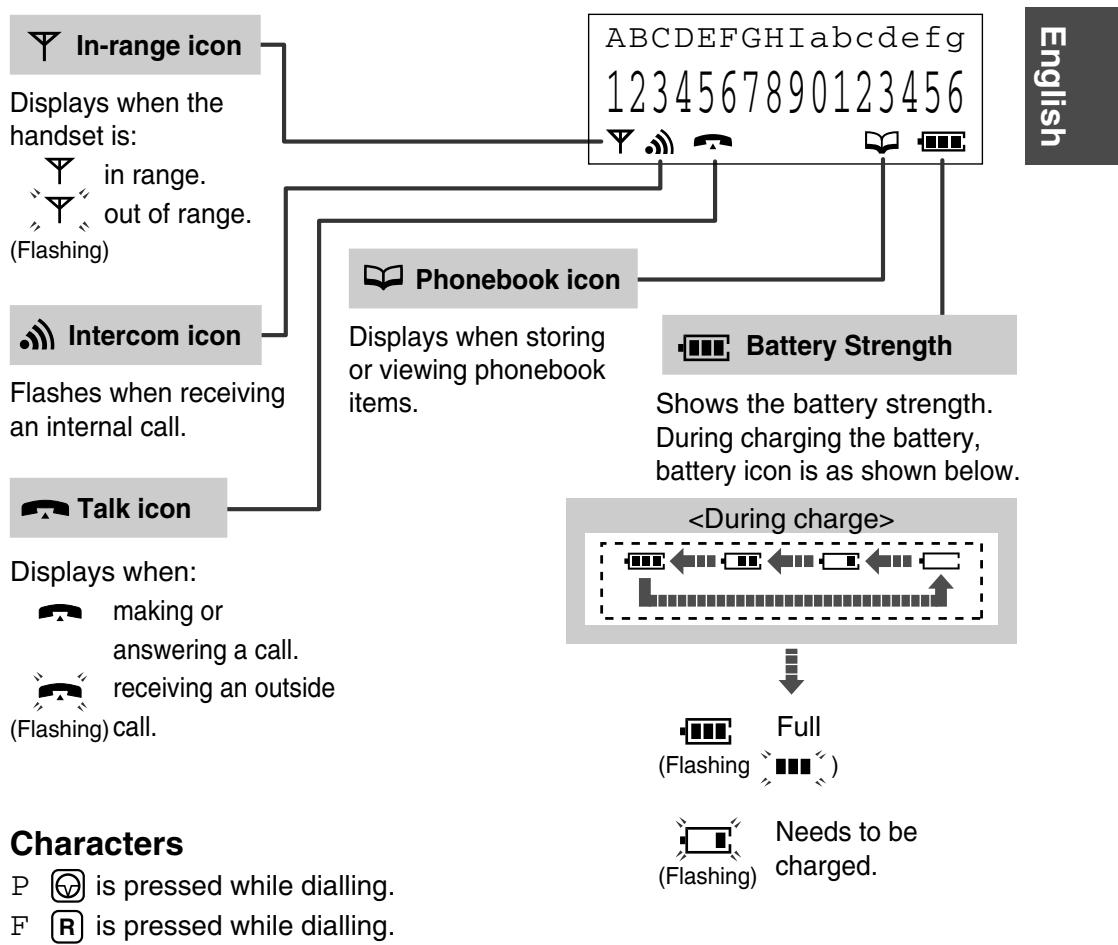 PANASONIC KX-TD7580CE - To turn the power ON, press and hold x_0 . - 2
