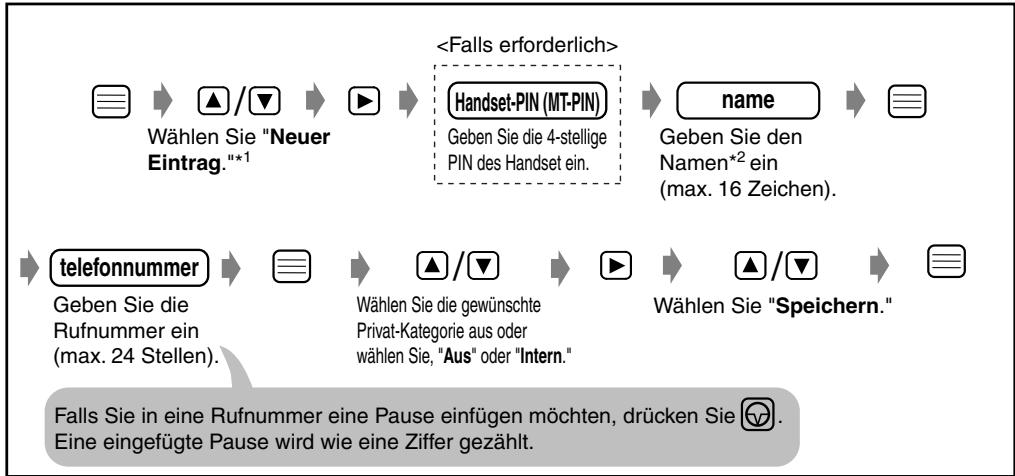 PANASONIC KX-TD7580CE - Namen und Rufnummern im Telefonbuch speichern - 1