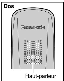 PANASONIC KX-TD7580CE - Combé - 2