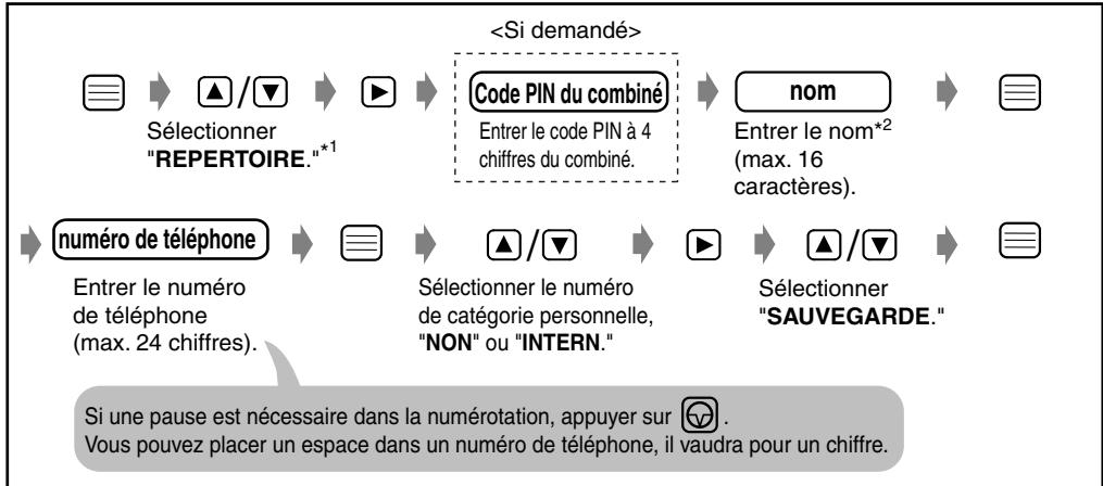 PANASONIC KX-TD7580CE - Mémorisation des noms et des numérios dans le repertoire - 1
