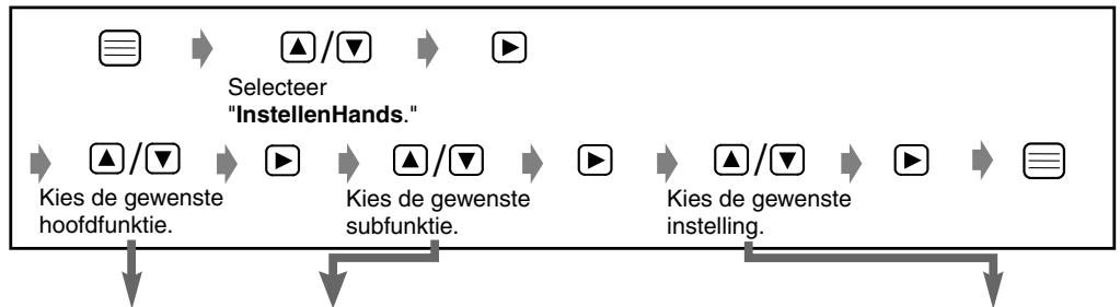 PANASONIC KX-TD7580CE - De fabrieksinstallingen wijzigien - 1