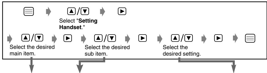 PANASONIC KX-TD7580CE - To Change the Initial Settings - 1