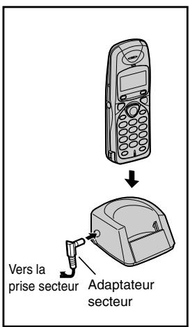 PANASONIC KX-TD7580CE - Combé - 6