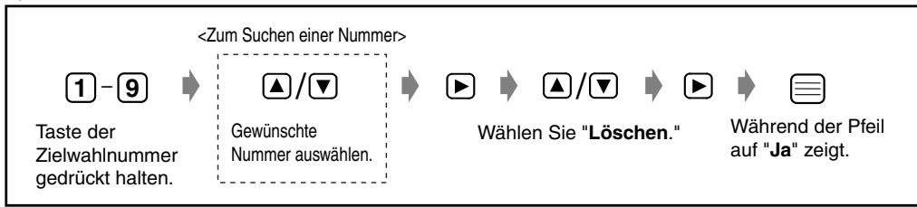 PANASONIC KX-TD7580CE - Löschen einer Zielwahlnummer - 1
